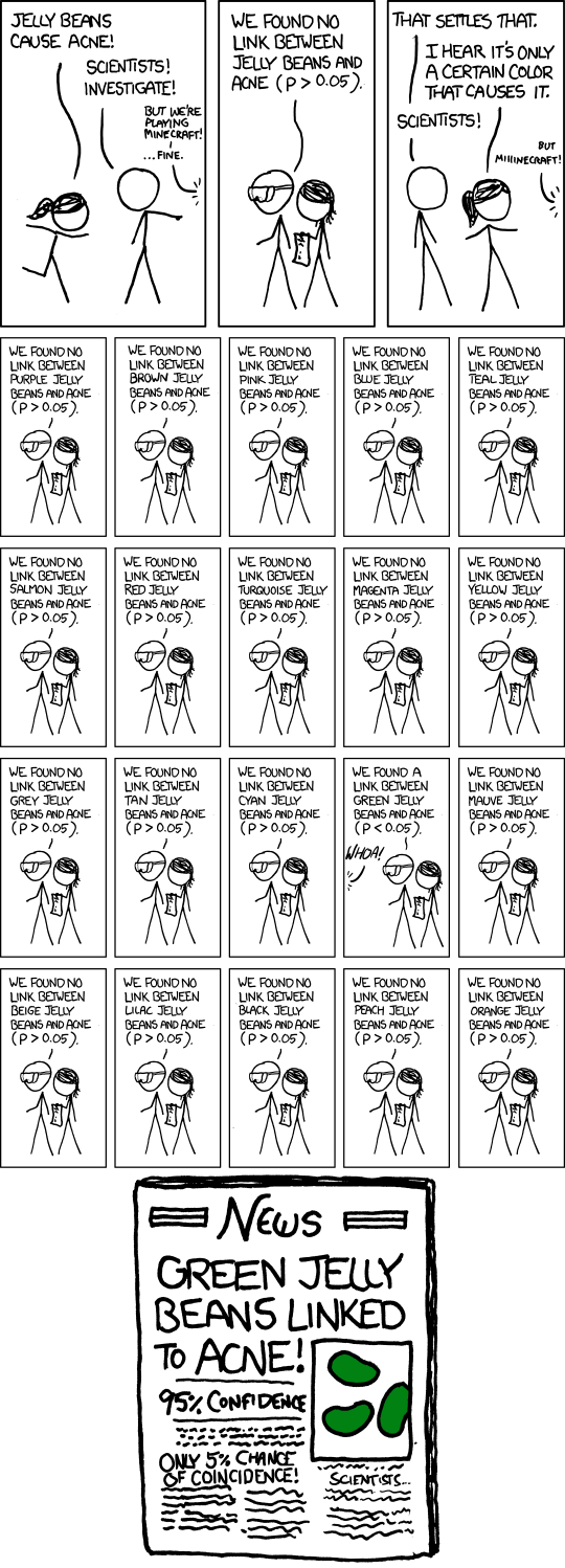 xkcd take on significance values. (comic 882)
