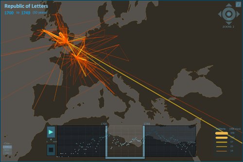 Mapping the Republic of Letters