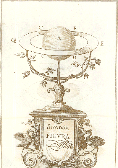 The Accademia del Cimento’s physical model of Huygens’ ringed Saturn