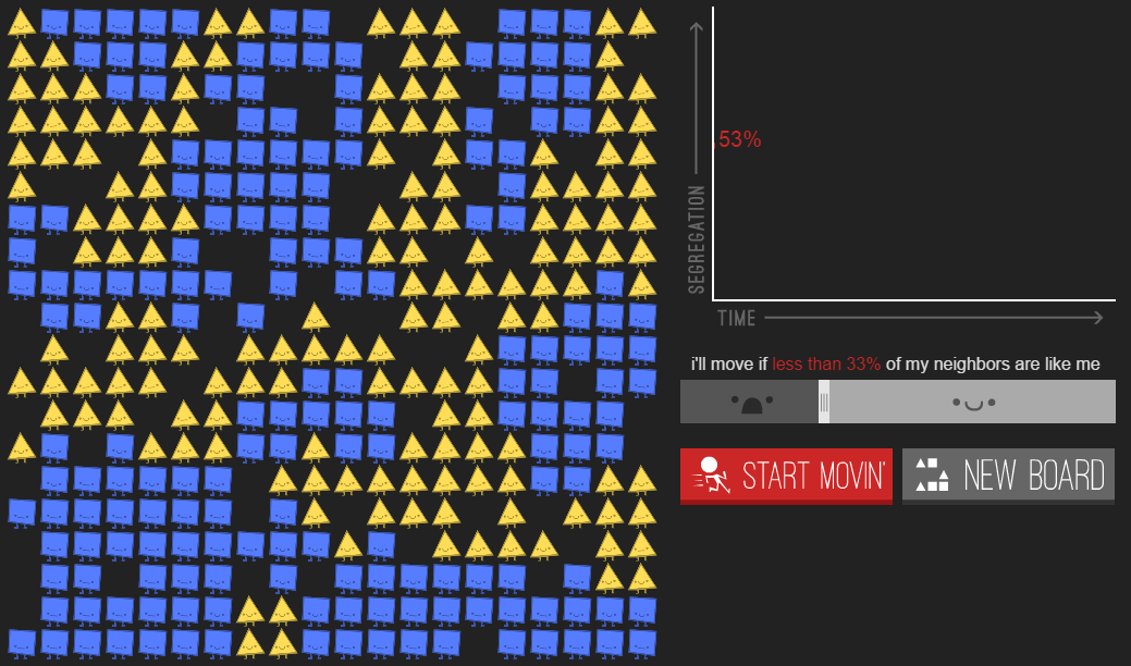Segregated community produced by the Parable of the Polygons model