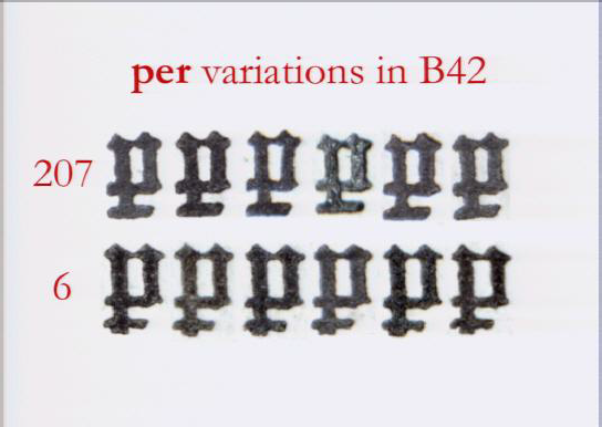 Overlapping glyph parts forming the abbreviation of ‘per’