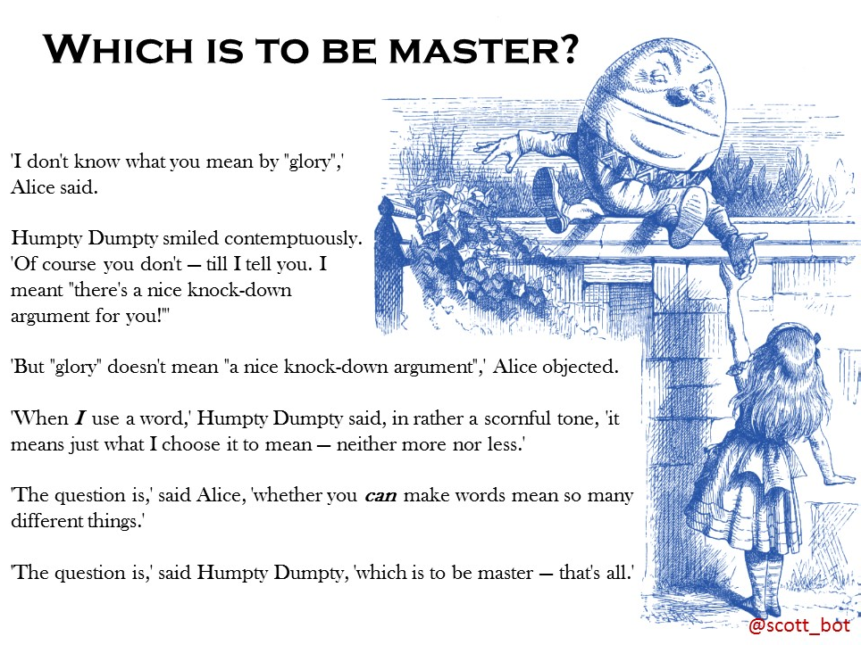 Slide: “Which is to be master?” over the Humpty Dumpty exchange from Through the Looking-Glass, with Tenniel’s engraving of Humpty Dumpty and Alice