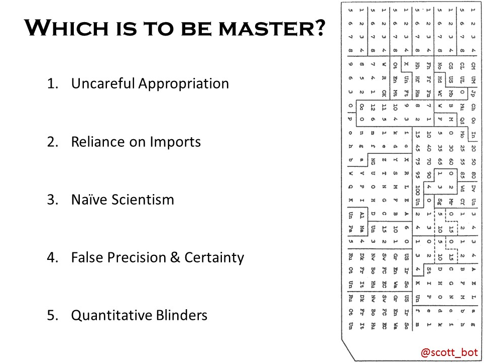 Slide: “Which is to be master?” with the numbered list 1. Uncareful Appropriation, 2. Reliance on Imports, 3. Naïve Scientism, 4. False Precision & Certainty, 5. Quantitative Blinders, beside a punched card
