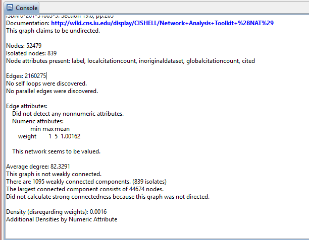 Network Analysis Toolkit console output for the Isis co-citation network