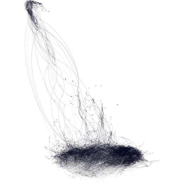 Network graph of 19th century novels