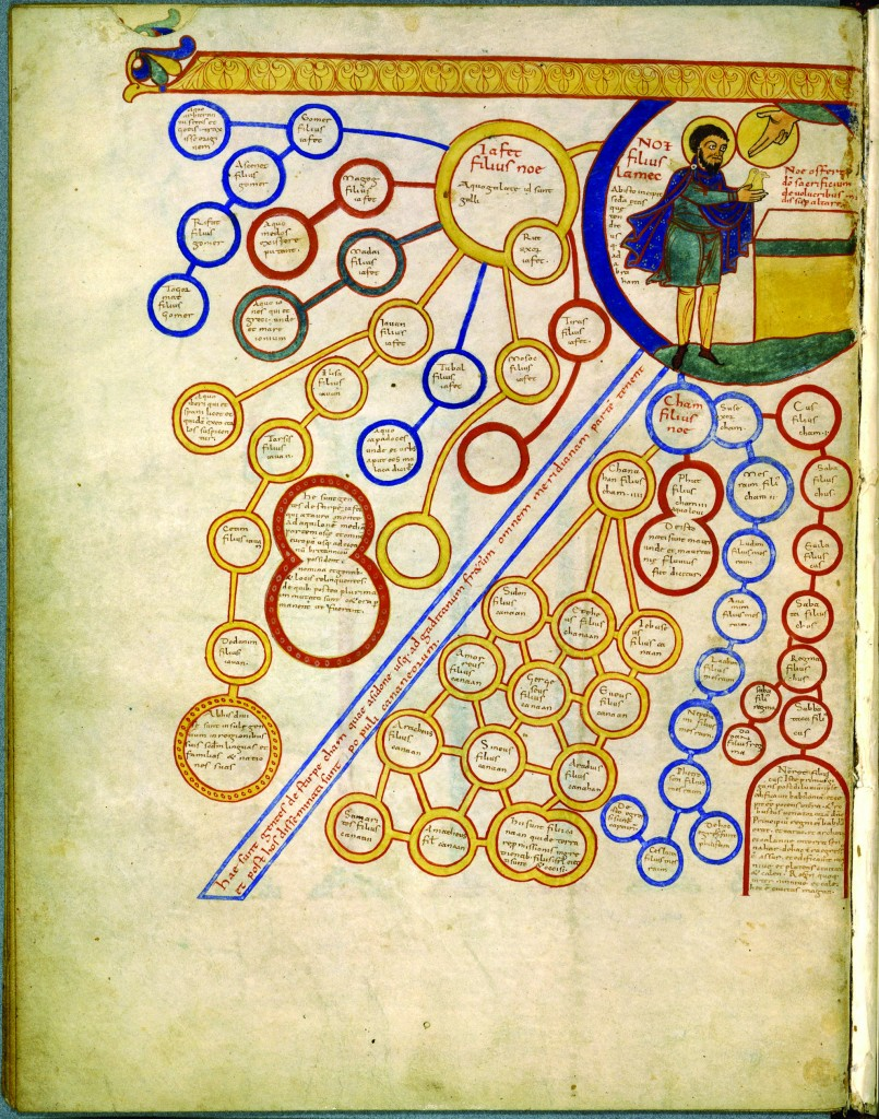 Biblical Genealogy, ca. 1060. Page 112.