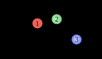 metastability