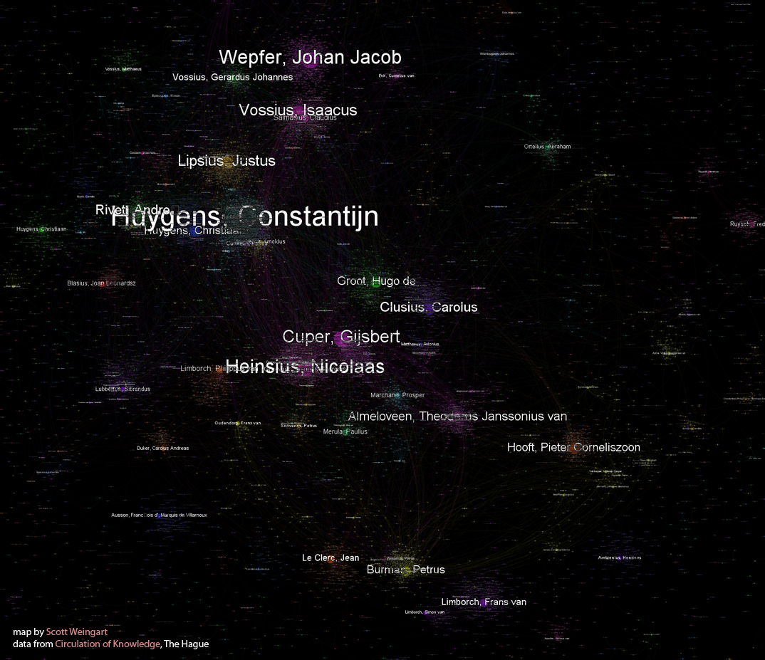 Network visualization of the Dutch Republic of Letters