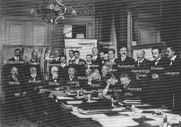 Photograph of the participants of the First Solvay Conference, each figure labelled with a name (Nernst, Planck, Lorentz, Curie, Poincaré, Einstein and others)