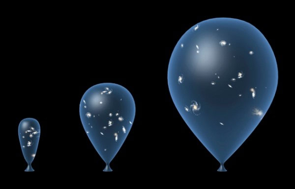 Expanding universe.