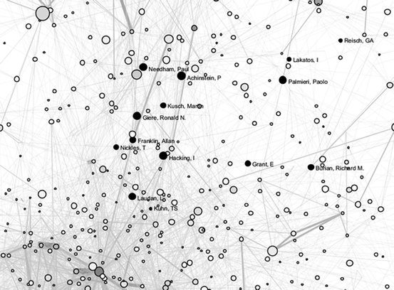 Figure 3. Author co-citation network zoomed into area between history and philosophy of science.