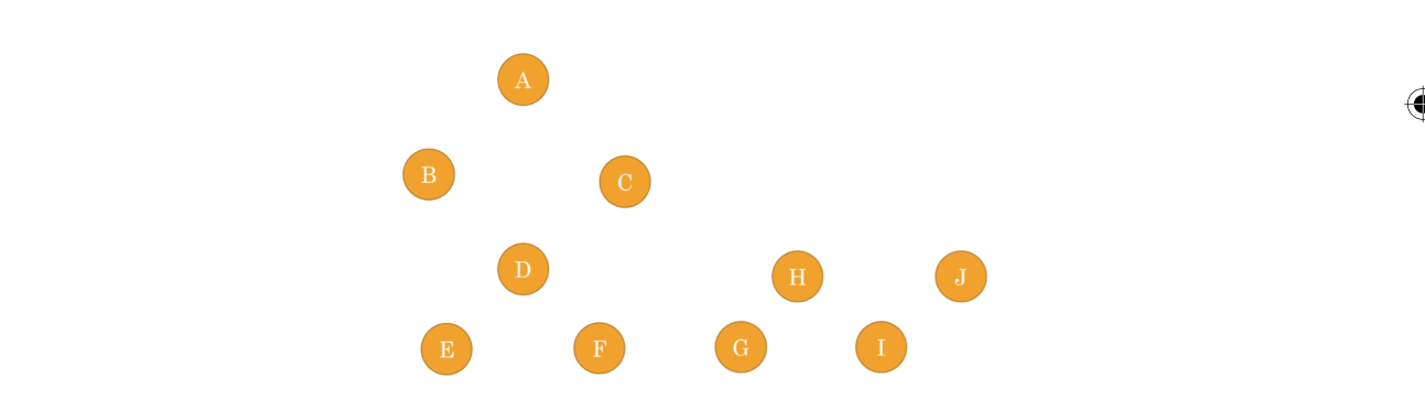 Fig. 6.1