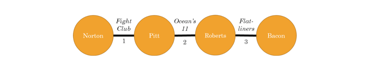 Fig. 6.14