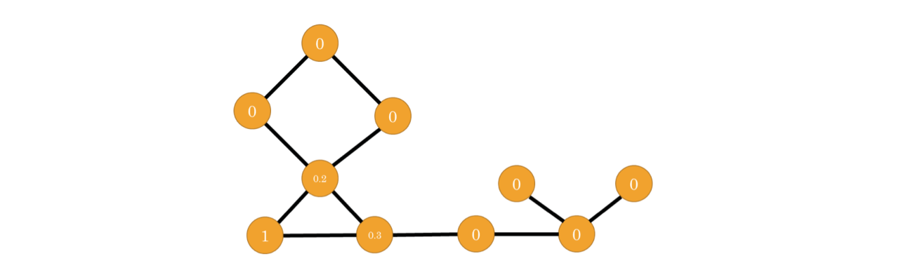 Fig. 6.18