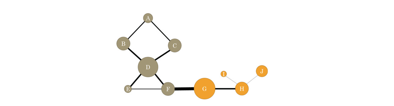 Fig. 6.3
