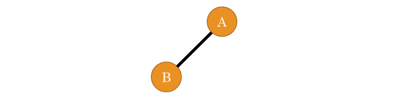 Fig. 6.4