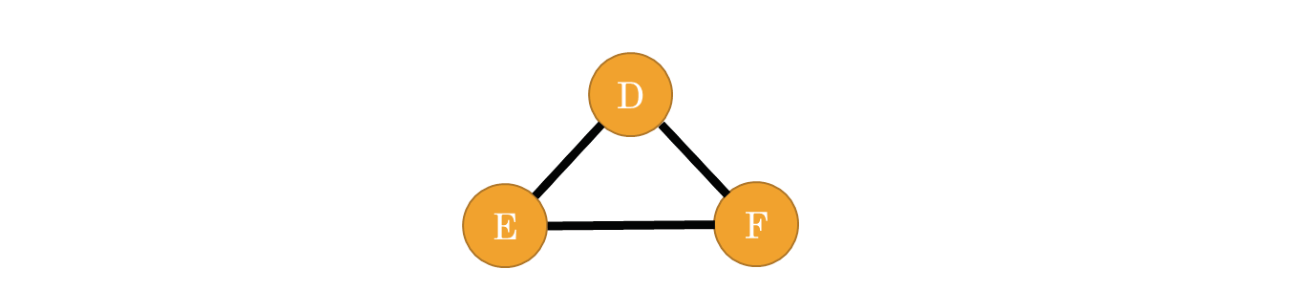 Fig. 6.6