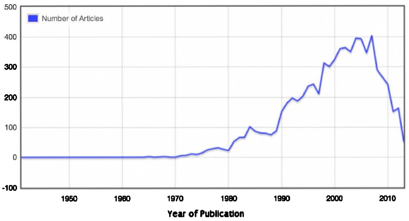 Fig. 1.8
