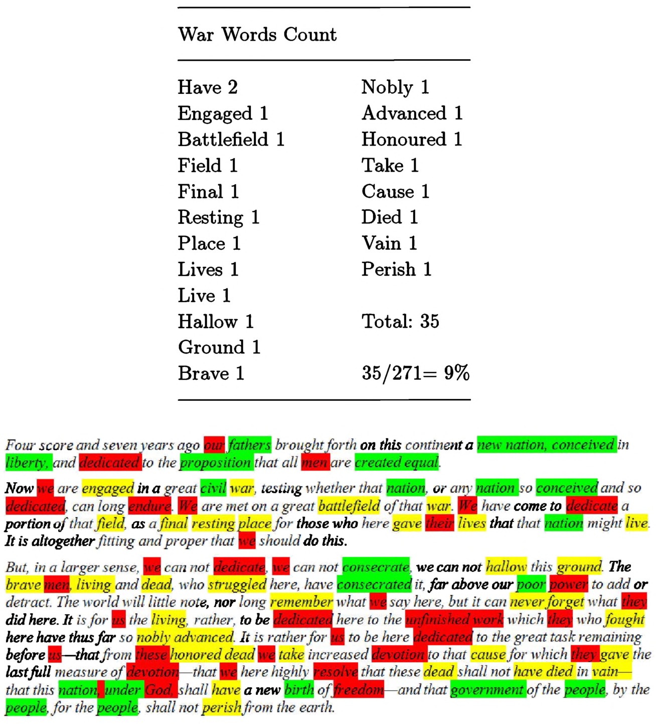 Fig. 4.1
