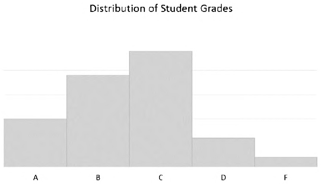 Fig. 5.13
