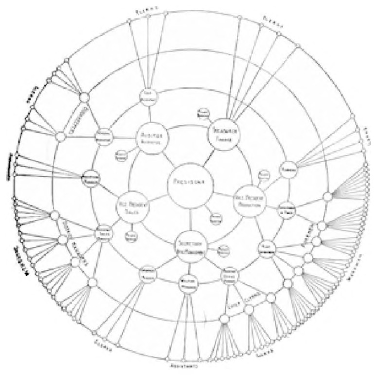 Fig. 5.23