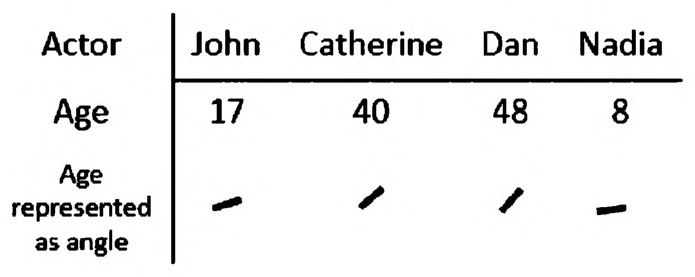 Fig. 5.27