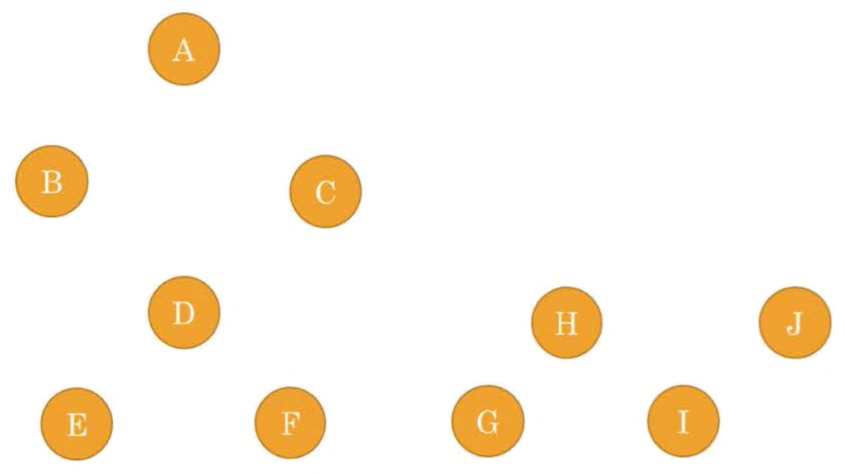Fig. 6.1