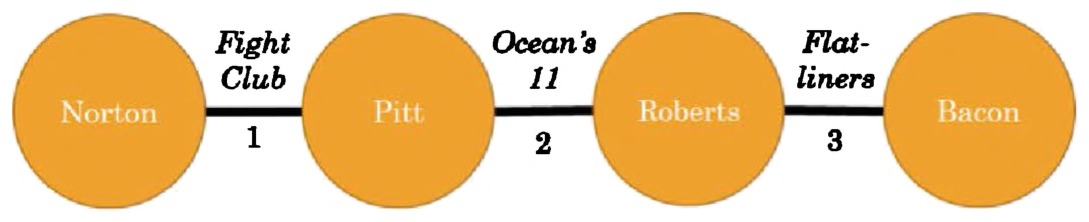 Fig. 6.14