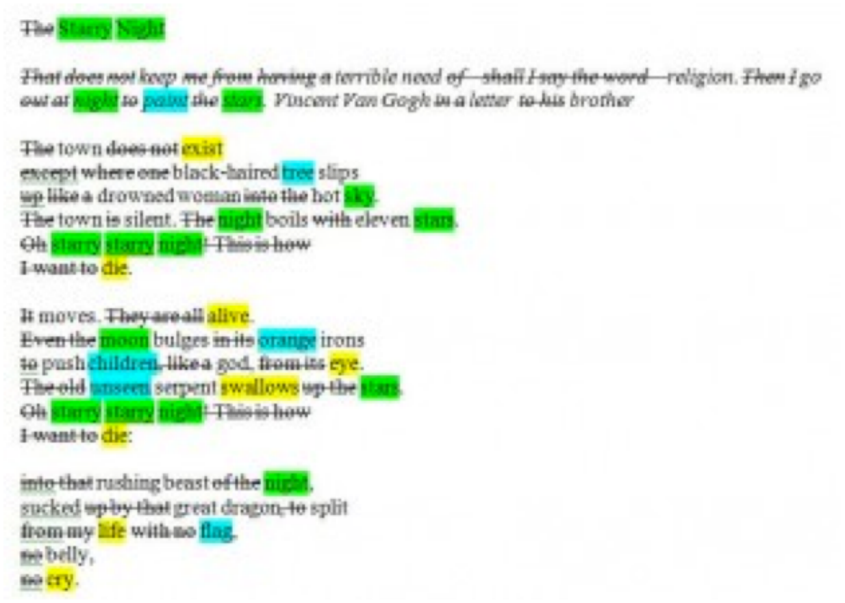 Figure 3: “The Starry Night” by Anne Sexton. Text with a strike throug…