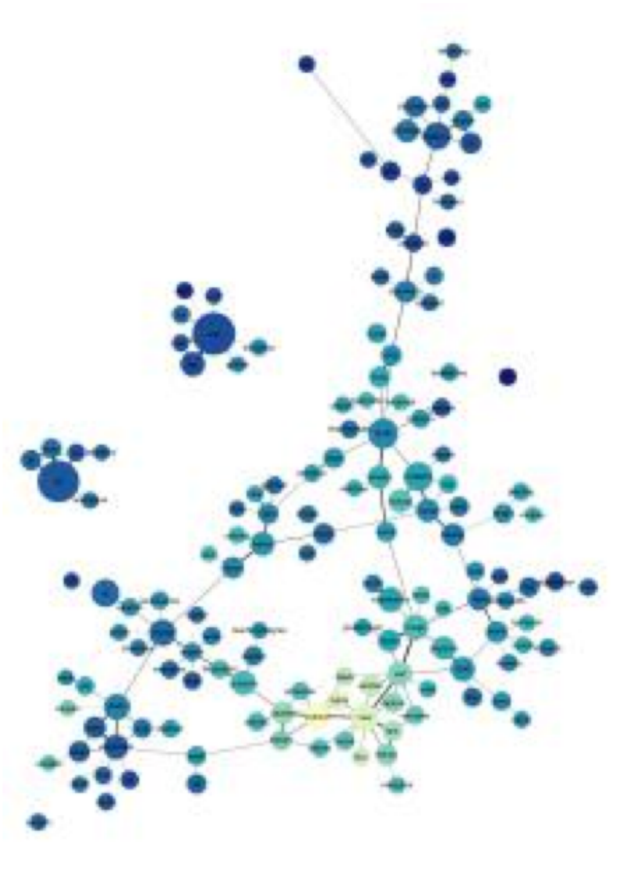 Figure 6: A browsable image map of 150 topics from PMLA. After you cli…