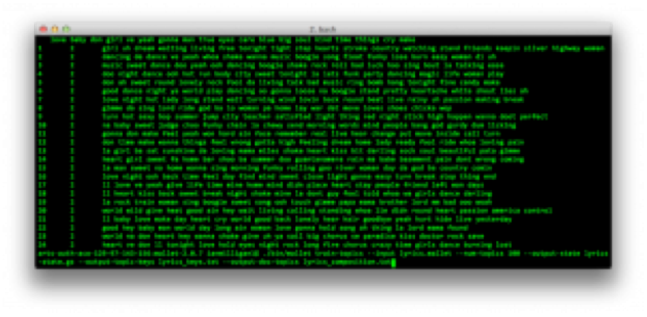 Figure 1: It isn’t pretty, but it works. The results of a topic model,…