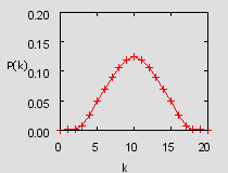 Figure on page 18