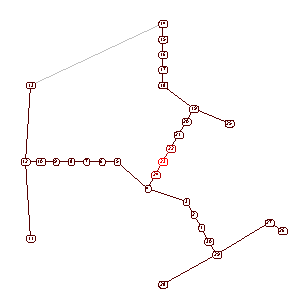 Figure on page 18