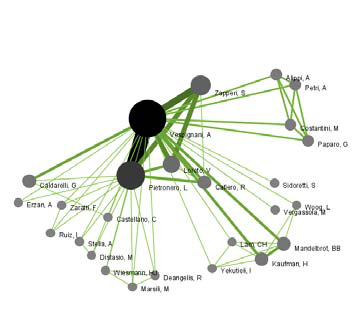 Figure on page 45