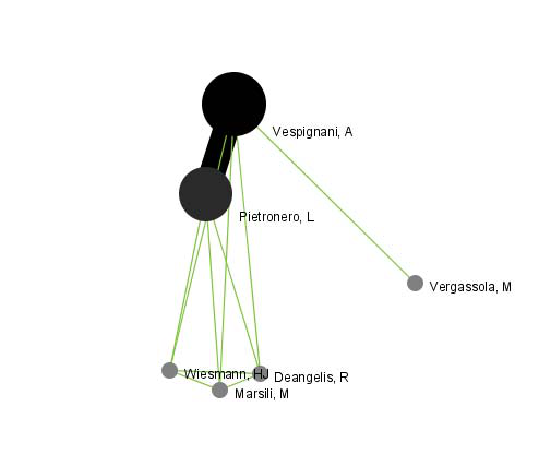 Figure on page 45