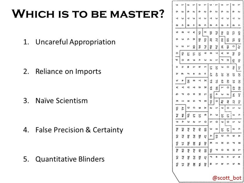 Which is to be master – questions