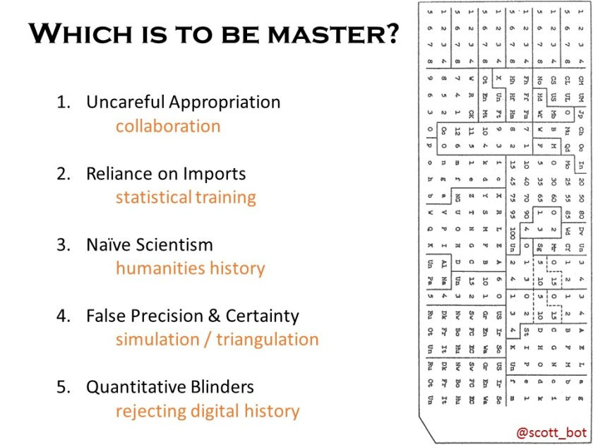 Which is to be master – answers
