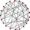 Figure 4.15: Random graph and its Poissonian node degree distribution