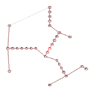 Figure 4.16: Small world graph (left) and its node degree distribution (right)