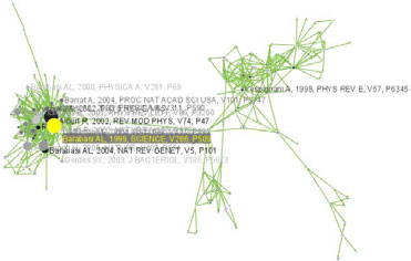 Figure 5.10: Giant components of the paper citation network