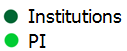 Figure 5.17: Bimodal institution‐PI network for CTSA Centers.