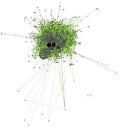 Figure 5.21: Document co‐citation network for Scientometric.isi in GUESS without DrL edge cutting (left) and with