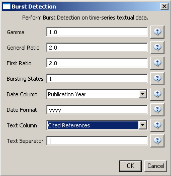 Figure 5.24: Burst detection parameters for ISI keywords and cited references