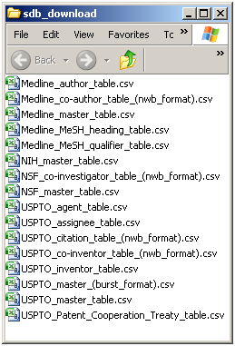 Figure 5.26: Downloading and saving RNAi data from the Scholarly Database.